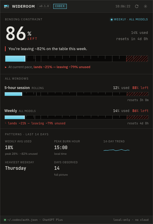Wideroom showing the OpenAI Codex dashboard